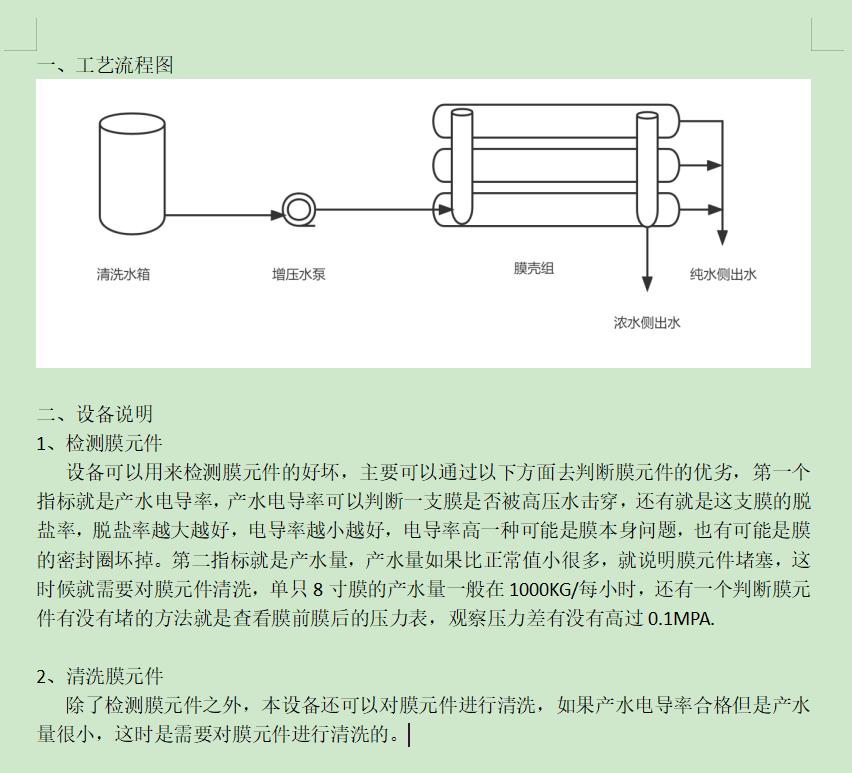 瀍河回族ro洗膜机工艺流程图及工艺说明
